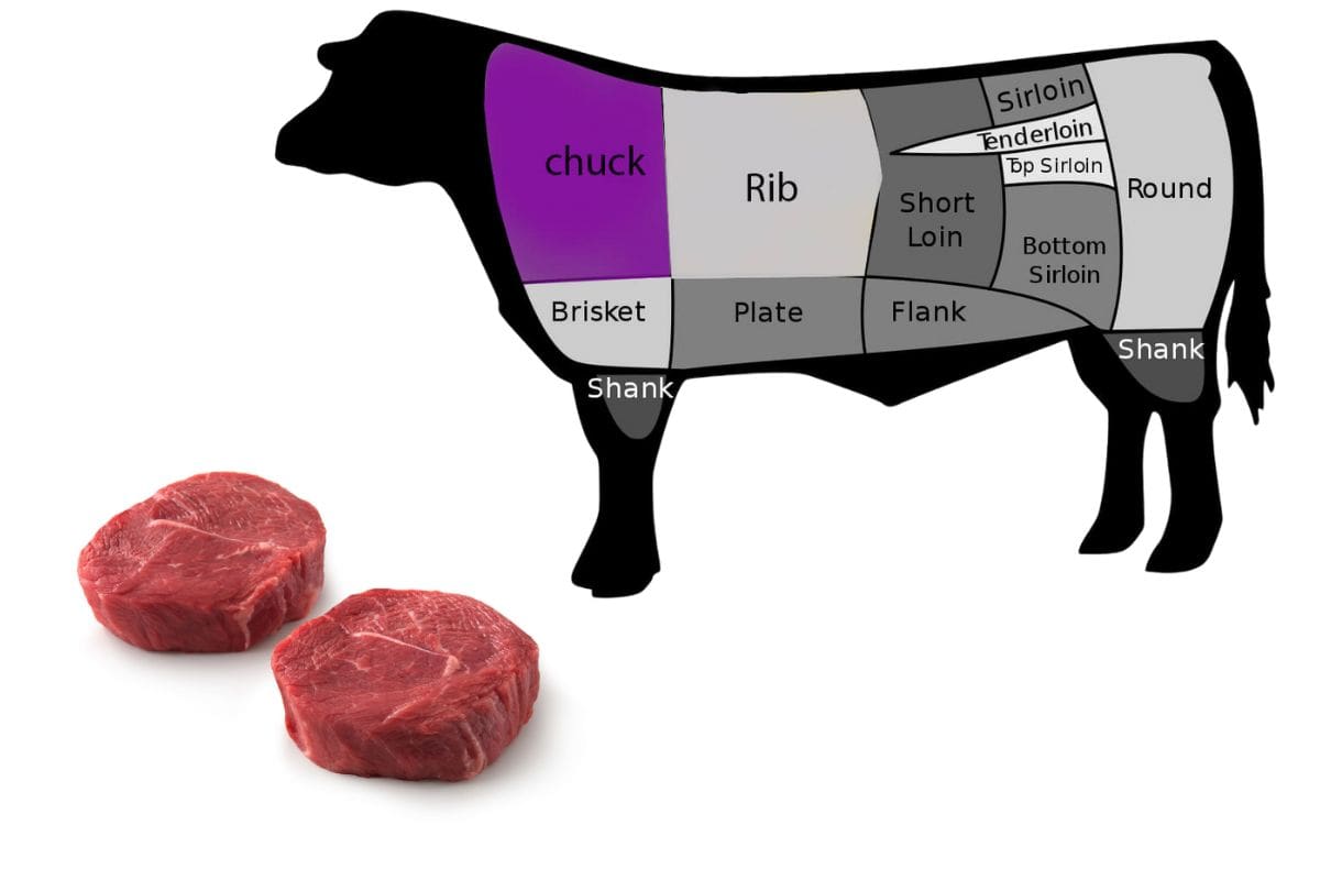 Lõi Cổ Bò (Chuck Tender) Phần Thịt Săn, Ít Mỡ, Lý Tưởng Cho Món Bò Kho Hoặc Nướng Lò